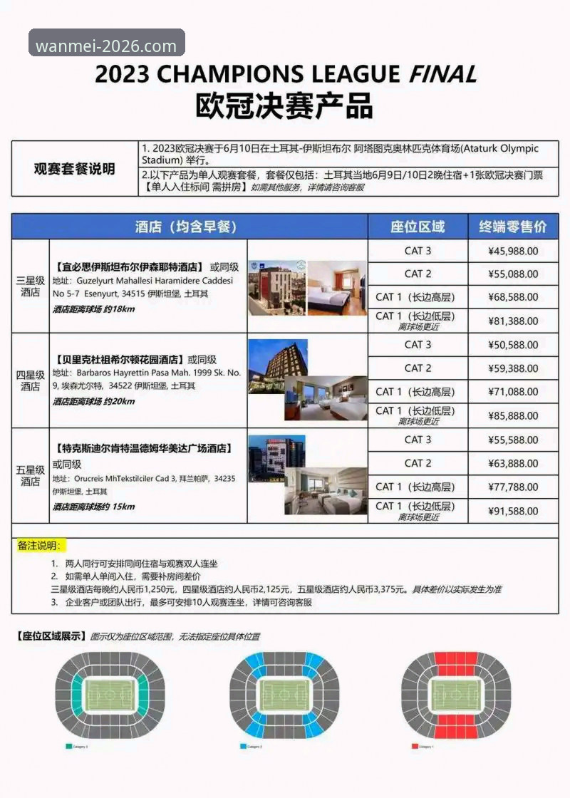 欧战名额争夺战完整指南:西班牙足球的欧冠之路与完美体育移动端观赛体验