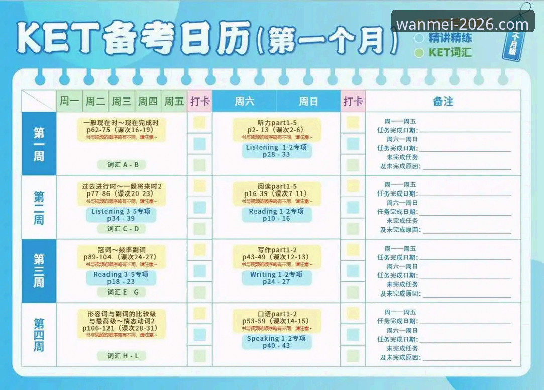 4个深度维度评测:完美体育APP好用吗?2026新版完整教程